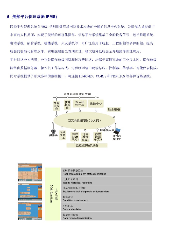 艦船平臺(tái)管理系統(tǒng)(IPMS)